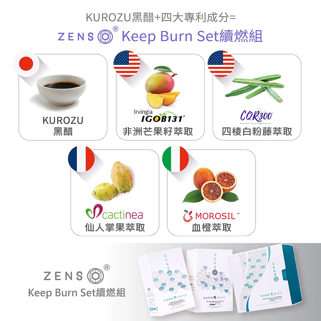 ZENSO Keep Burn Set 續燃組 商品說明 5