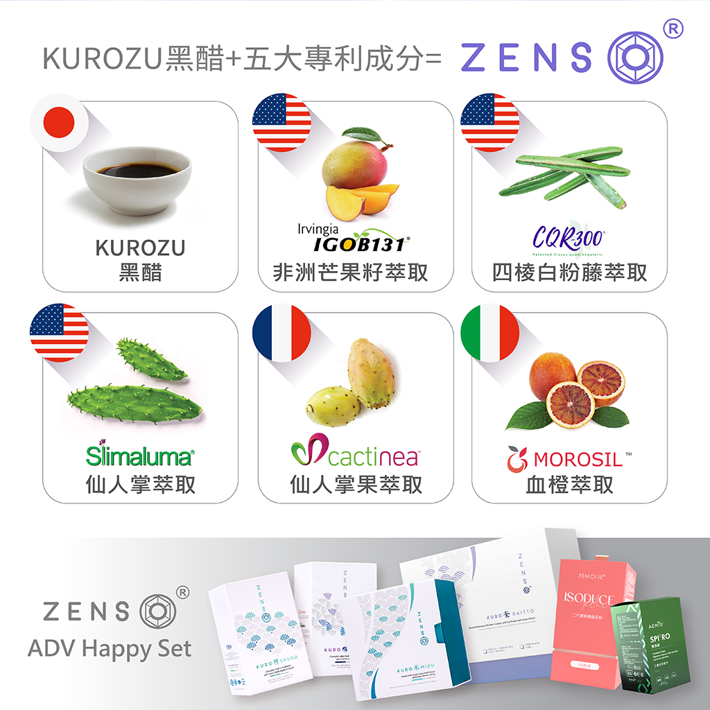 ZENSO Adv Happy Set 30天計畫 商品說明 5