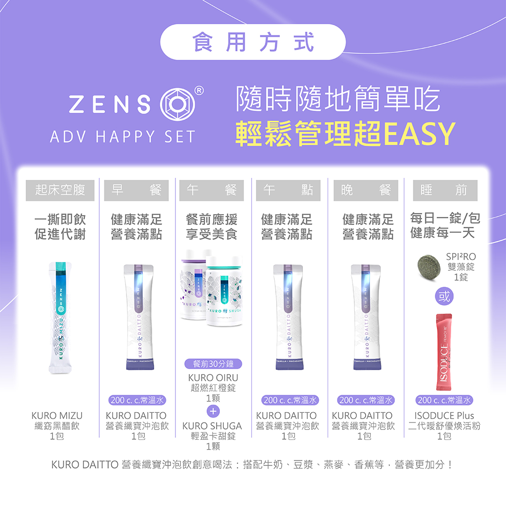 ZENSO Adv Happy Set 30天計畫 商品說明 13
