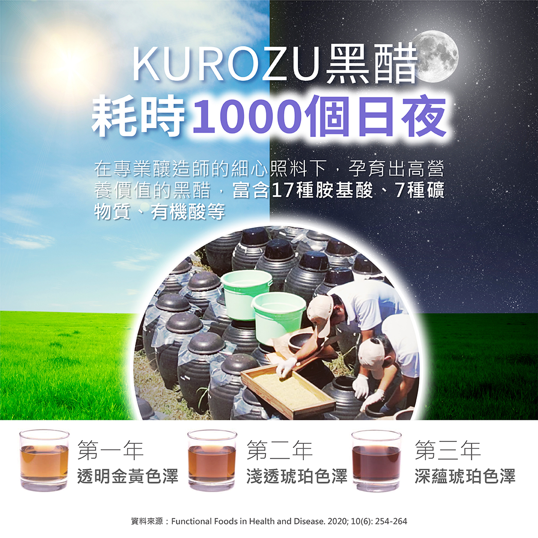 KURO DAITTO 營養纖寶沖泡飲 商品說明 3