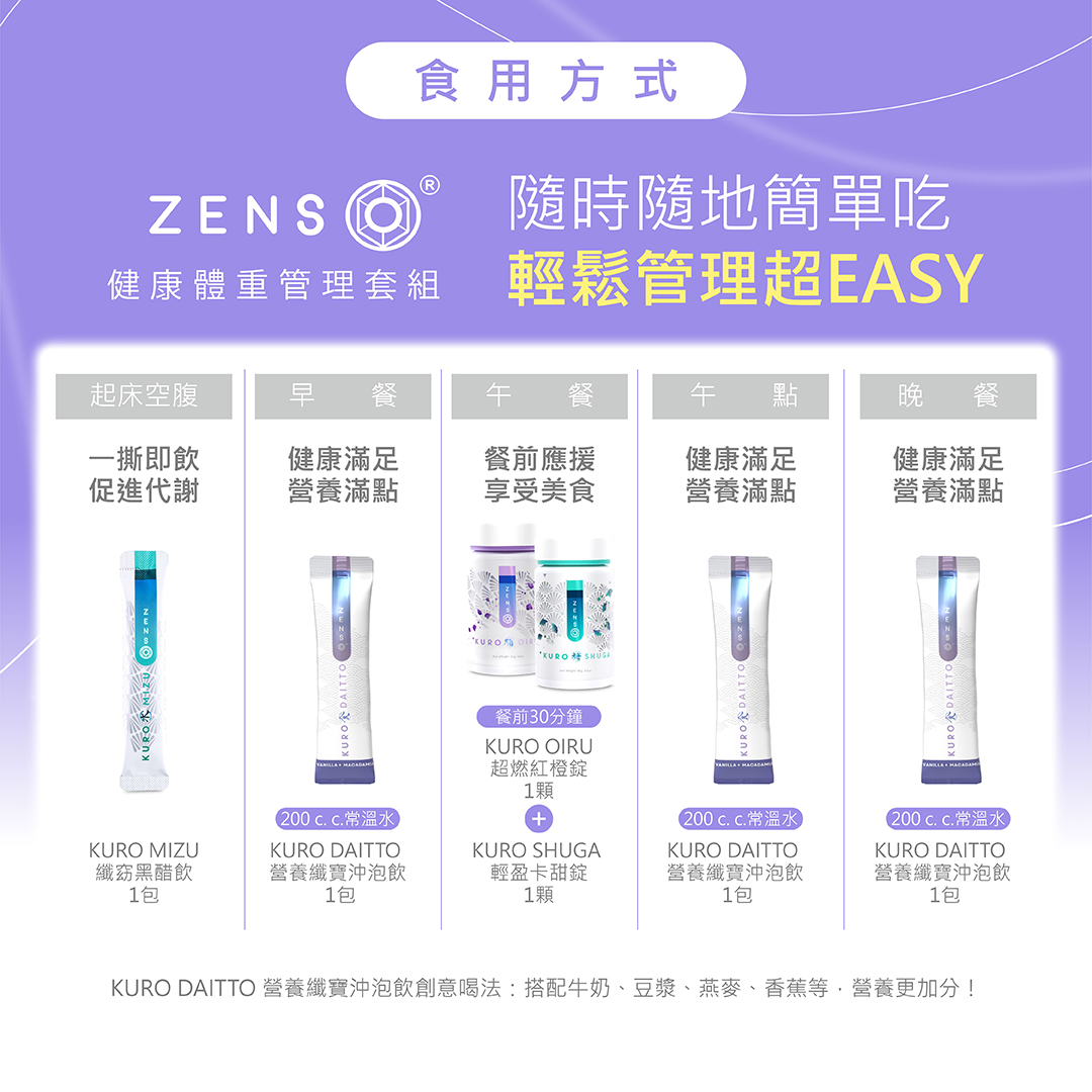 ZENSO Advance 30天計畫 商品說明 11