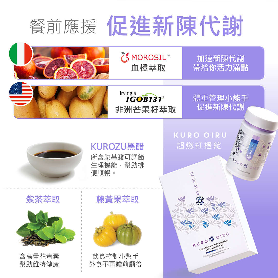 ZENSO Keep Burn Set 續燃組 商品說明 6