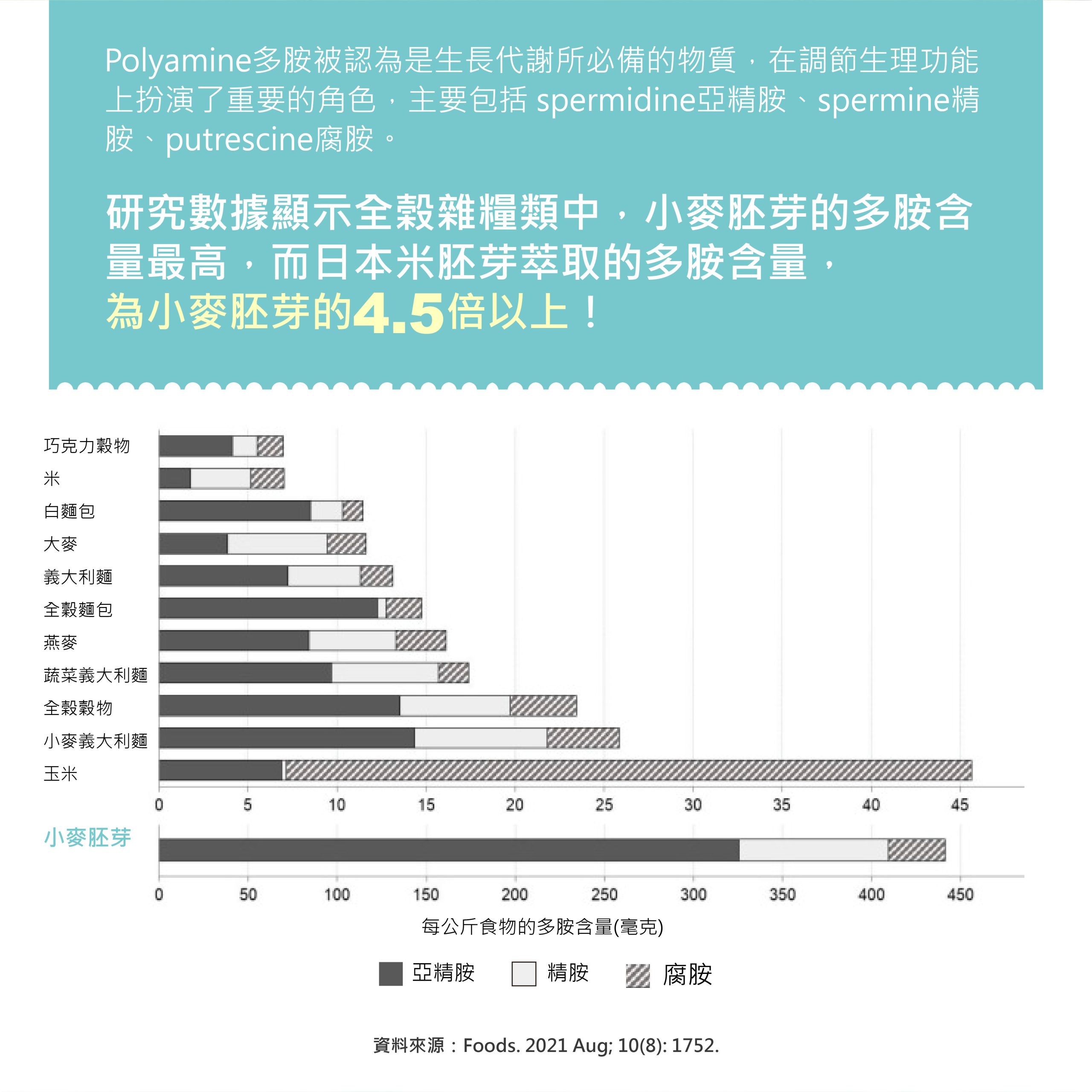 S-GLOW 亮密滑絲錠 商品說明 10
