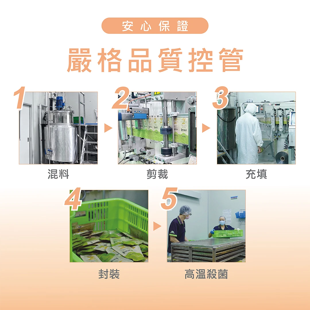 TIGROX 虎奶菇養氣飲 12入 商品說明 13