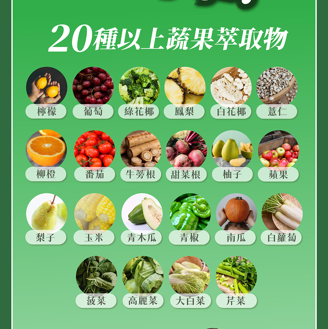 SPI²RO 雙藻錠 商品說明 5｜營養與保養重點