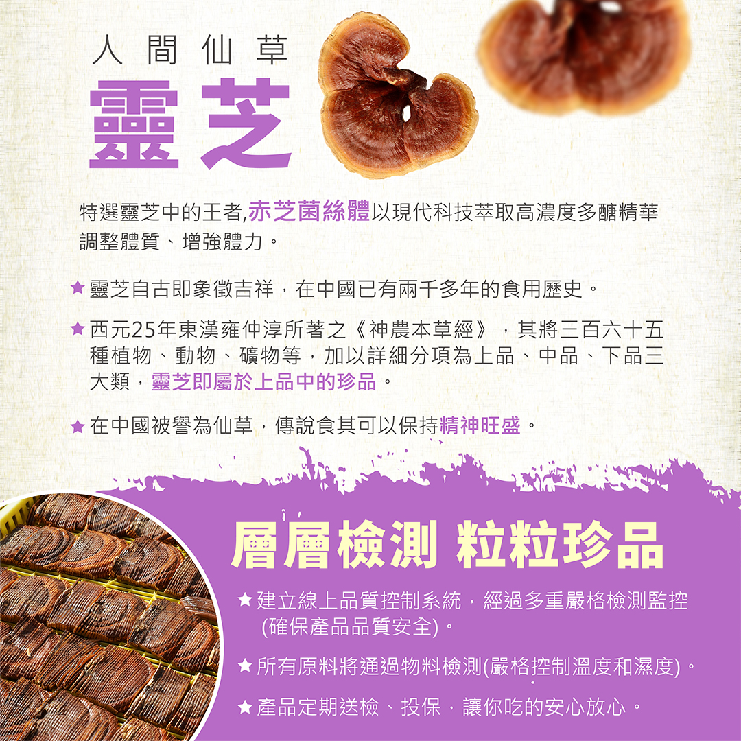 BIO-LINGZHI 百優靈芝錠劑 商品說明 5｜每錠 250mg 靈芝萃取