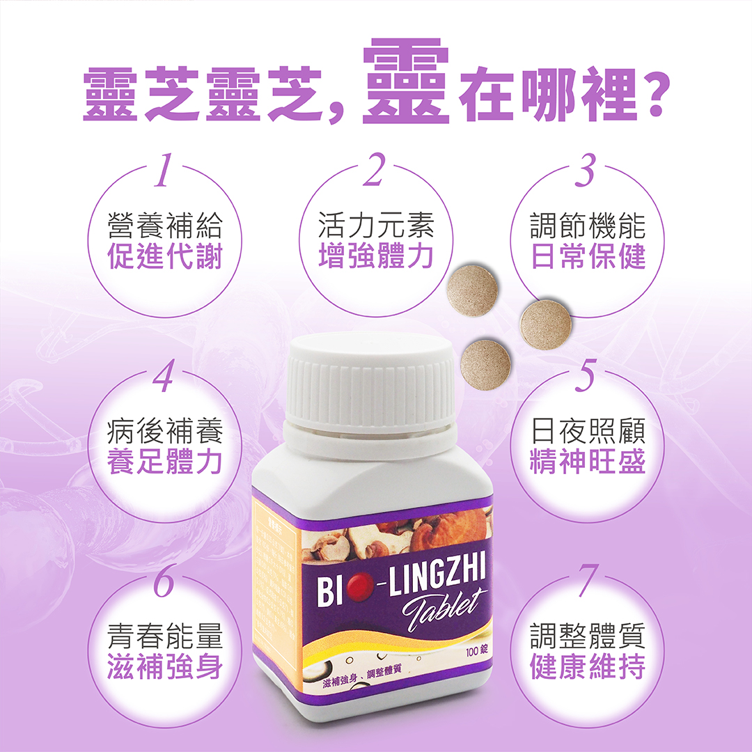 BIO-LINGZHI 百優靈芝錠劑 商品說明 6｜三萜多醣與鍺成分資訊
